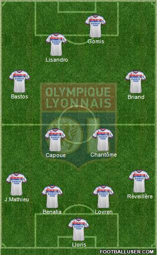 Olympique Lyonnais Formation 2012