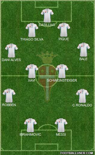 Treviso Formation 2012