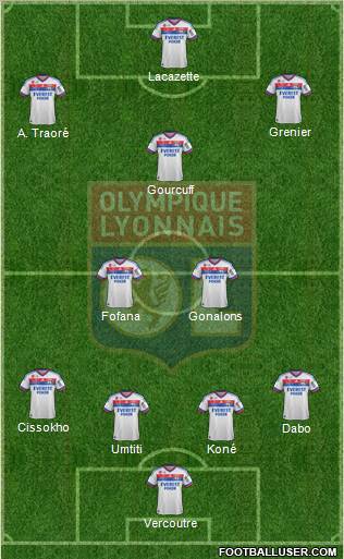 Olympique Lyonnais Formation 2012