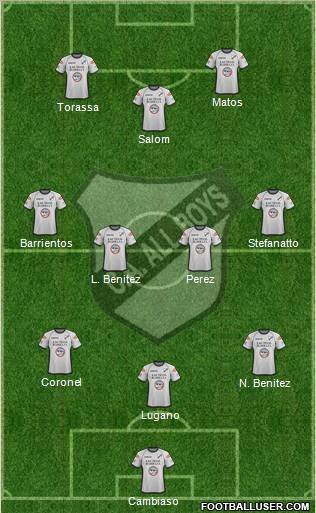 All Boys Formation 2012