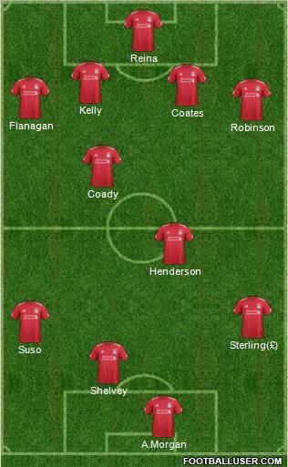 Liverpool Formation 2012