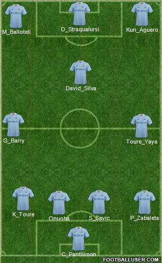 Manchester City Formation 2012