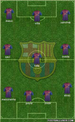 F.C. Barcelona Formation 2012