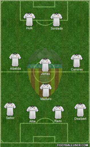 Valencia C.F., S.A.D. Formation 2012