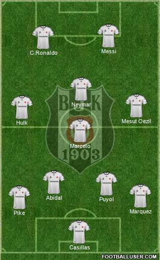 Besiktas JK Formation 2012