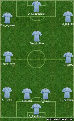Manchester City Formation 2012