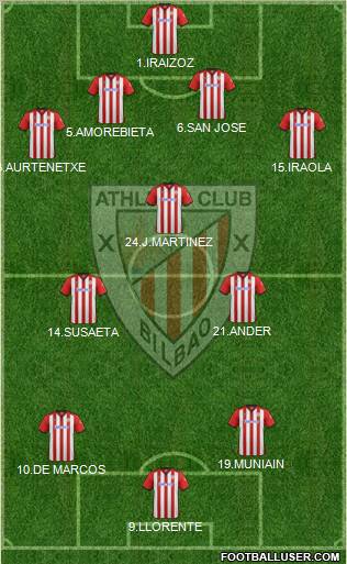 Athletic Club Formation 2012