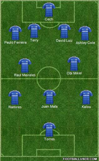 Chelsea Formation 2012