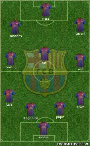 F.C. Barcelona Formation 2012