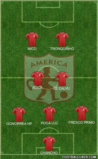 CD América de Cali football formation