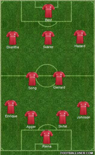 Liverpool Formation 2012