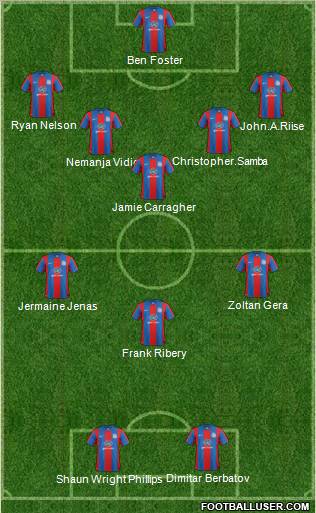 Crystal Palace football formation