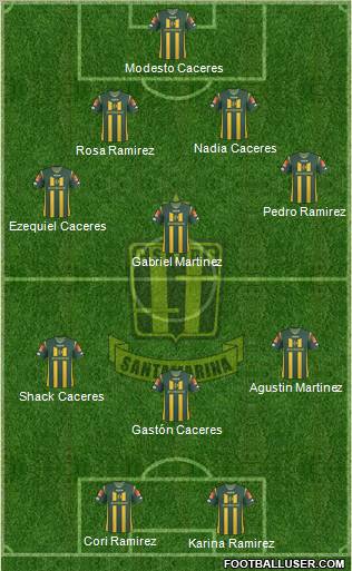 Deportivo Santamarina Formation 2012