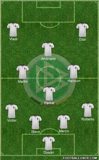 Germany Formation 2012
