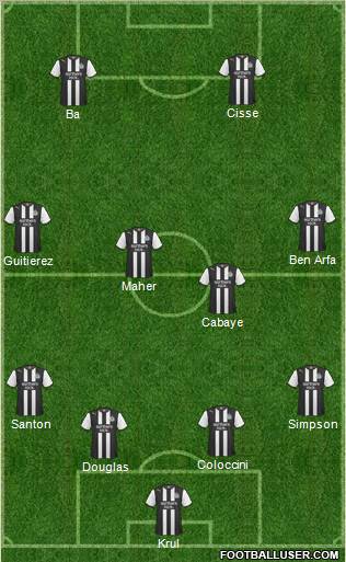 Newcastle United Formation 2012
