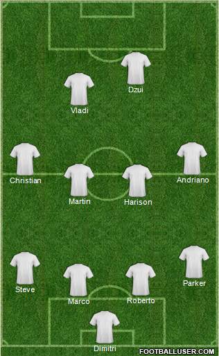 World Cup 2010 Team Formation 2012