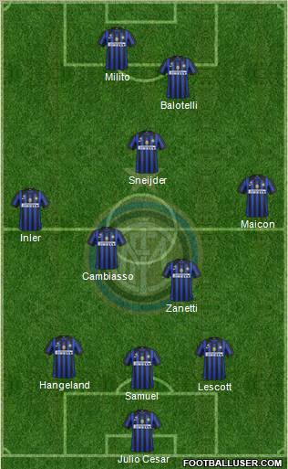 F.C. Internazionale Formation 2012