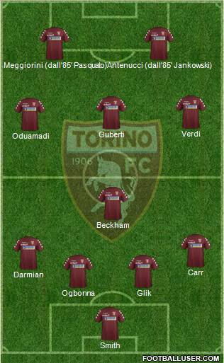 Torino Formation 2012