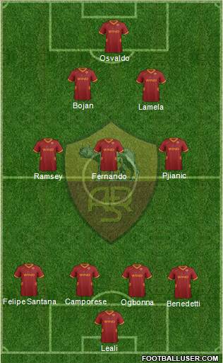 AS Roma Formation 2012