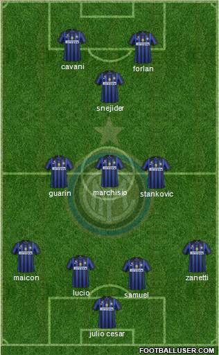 F.C. Internazionale Formation 2012