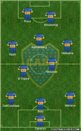 Boca Juniors Formation 2012