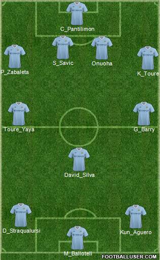 Manchester City Formation 2012