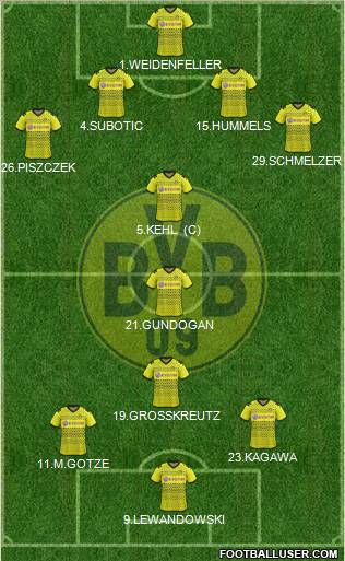 Borussia Dortmund Formation 2012