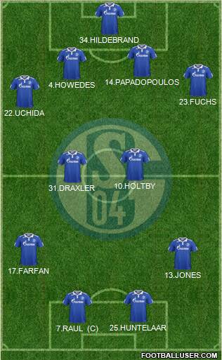 FC Schalke 04 Formation 2012