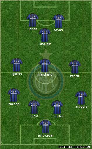 F.C. Internazionale Formation 2012