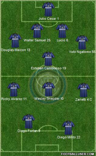 F.C. Internazionale Formation 2012