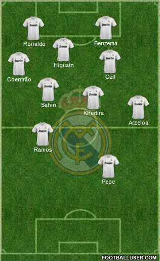Real Madrid C.F. Formation 2012