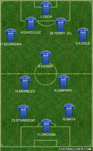 Chelsea Formation 2012
