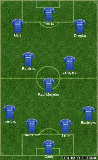 Chelsea Formation 2012
