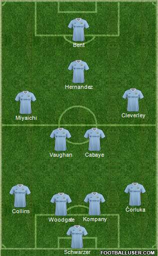 Manchester City Formation 2012