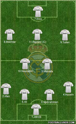 Real Madrid C.F. Formation 2012