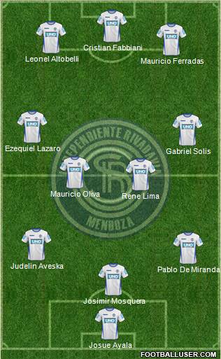 Independiente Rivadavia de Mendoza Formation 2012