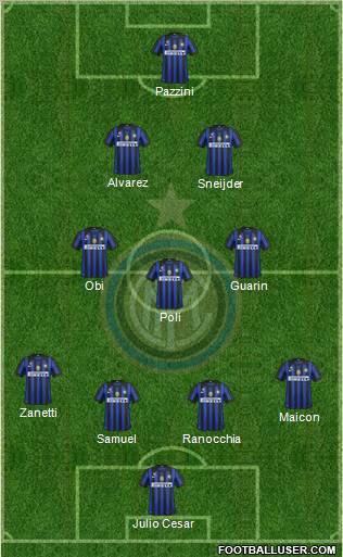 F.C. Internazionale Formation 2012