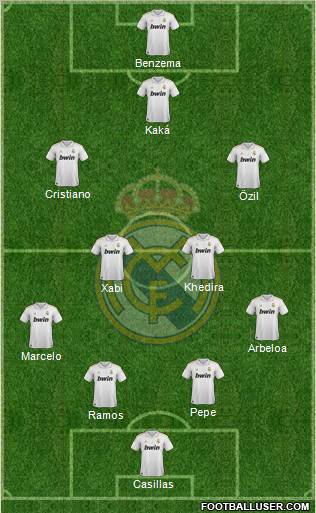 Real Madrid C.F. Formation 2012