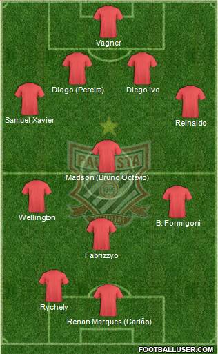 Paulista FC Formation 2012