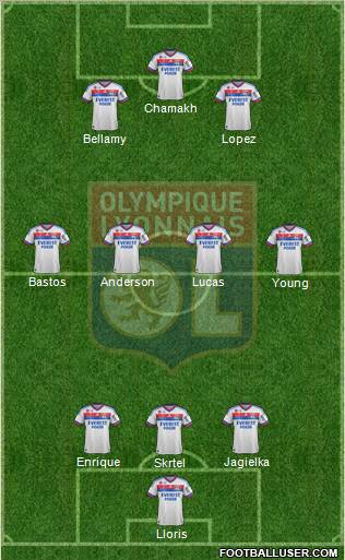 Olympique Lyonnais Formation 2012