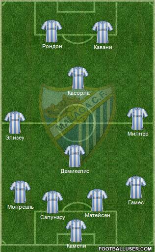Málaga C.F., S.A.D. Formation 2012