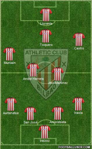 Athletic Club Formation 2012