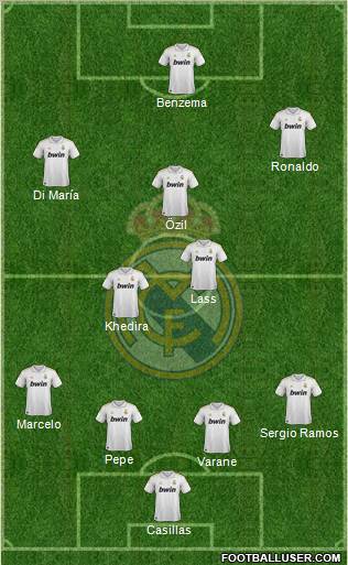 Real Madrid C.F. Formation 2012