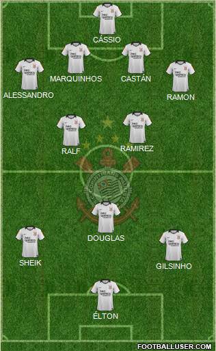 SC Corinthians Paulista Formation 2012