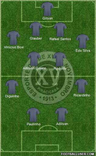 EC XV de Novembro Formation 2012