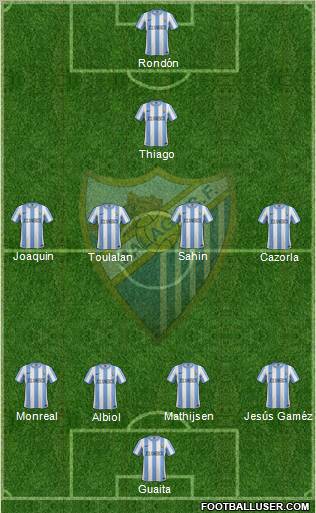 Málaga C.F., S.A.D. Formation 2012