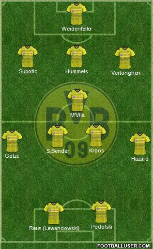Borussia Dortmund Formation 2012