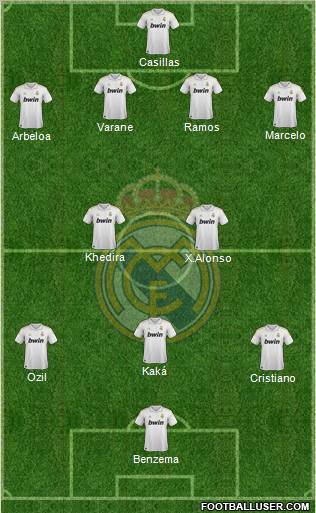 Real Madrid C.F. Formation 2012
