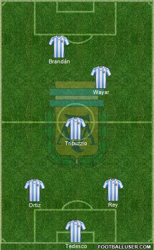 Argentina Formation 2012