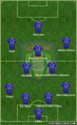 AD São Caetano Formation 2012
